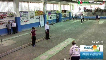 Tiro Progressivo Femminile