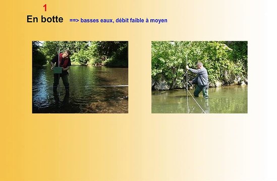 WIKHYDRO - Méthodes de jaugeages