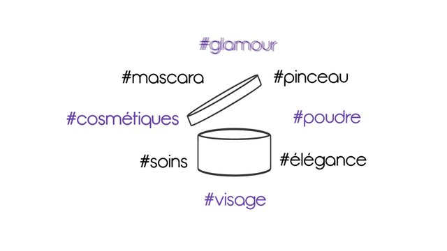 Cours de Maquillage (95120 _ Val d'Oise) à Ermont avec Angélique - Bande d'Annonce - Yooneed