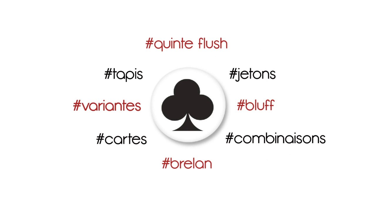 Cours de Poker à Paris (75) avec Abdelak - Bande d'annonce - Yooneed