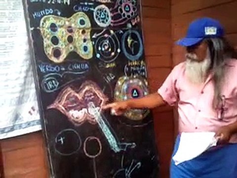 SSSSS3 ¿COMO ES SU MUNDO DEL DUEÑO,AMO,Y SEÑOR DE TODO?