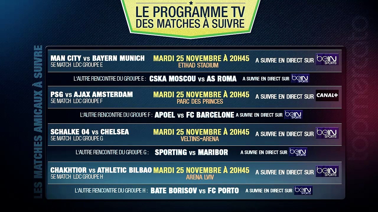 PSG-Ajax, Man City-Bayern, Schalke-Chelsea... Le programme TV des matches de Ligue des Champions du jour !