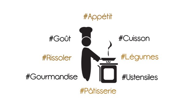 Cours de cuisine (91150) à Étampes (Essonne) avec Patrick - Bande d'annonce - Yooneed