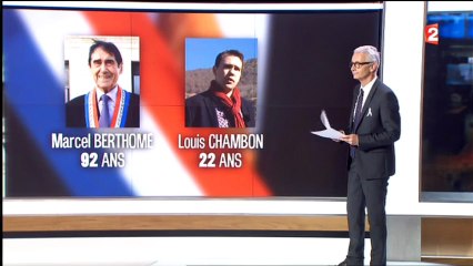 Portrait-Robot d'un maire français