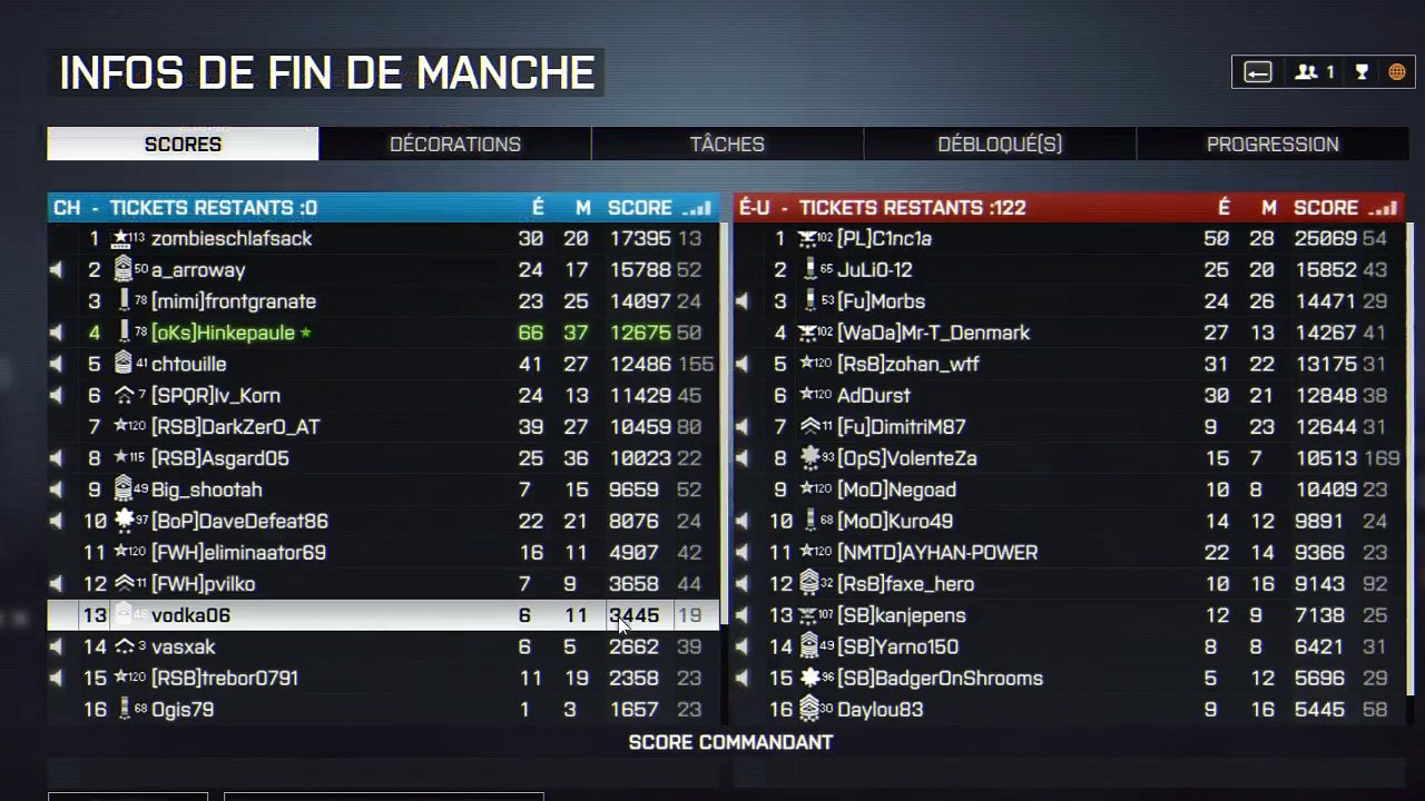 [8 Juillet] Speed Cup Fun CSGO #21 - MIXDUNETHF vs MIXCUP - WeMadeAMix vs MIXCUP