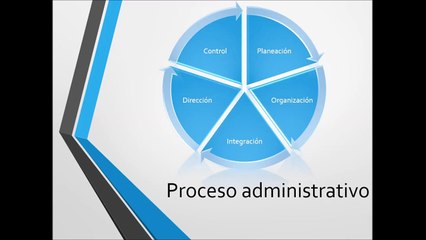 Proceso Administrativo