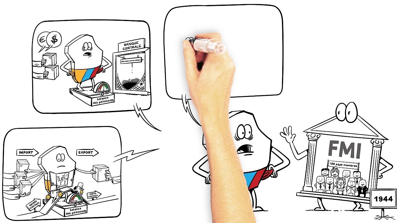 Dessine-moi l'éco : A quoi sert le FMI ?