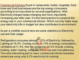 Best Practices To Conserve Energy In Commercial Kitchens