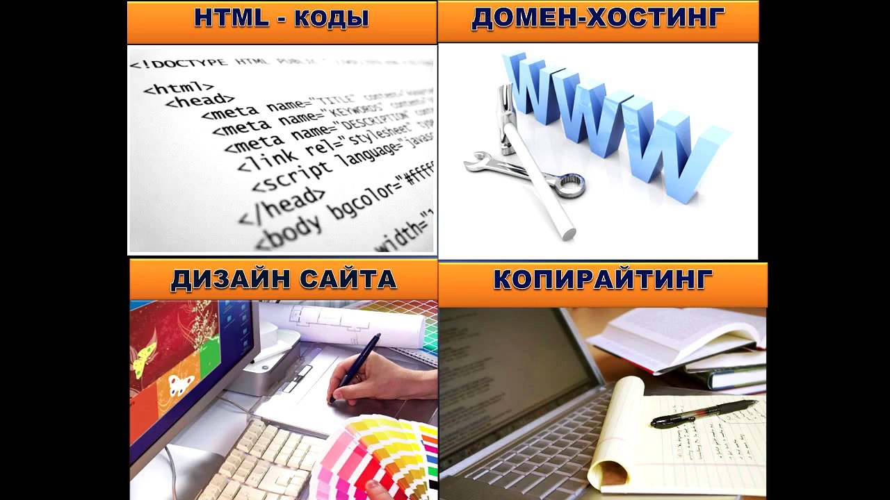 Сайт за 3 минуты- удобно и просто!