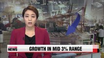 Foreign investment banks adjust Korea's growth outlook to 3.6% for 2015