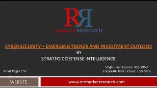 Cyber Security Market: Emerging Trends and Investment Outlook