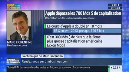 Marc Fiorentino: Apple: "un succès phénoménal qui n'a pas ou peu d'équivalent" - 26/11