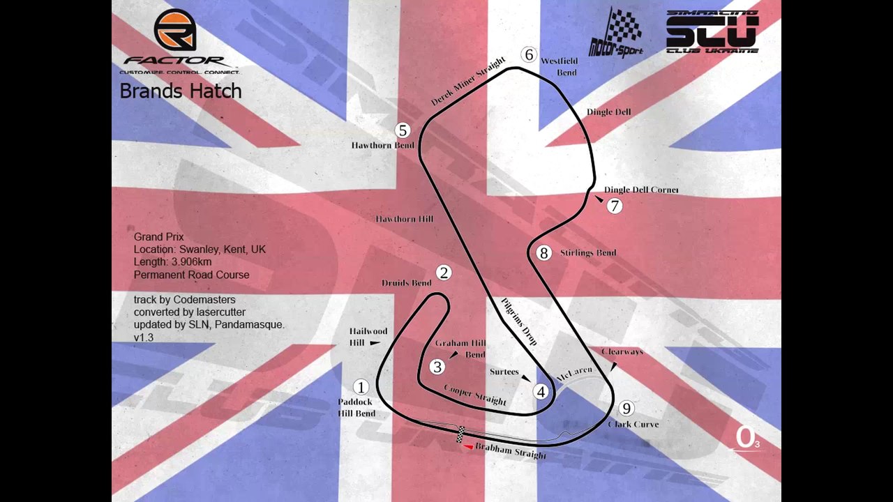 Tour de piste à Brands Hatch en R8 Gordini sur Rfactor 1