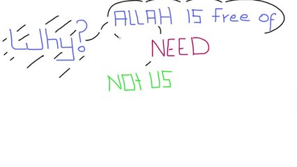 Tips to Improve your Character - NAK Illustrated