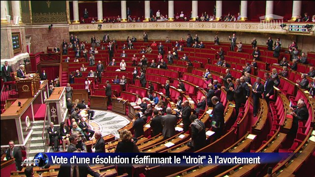 IVG : l'Assemblée nationale réaffirme symboliquement