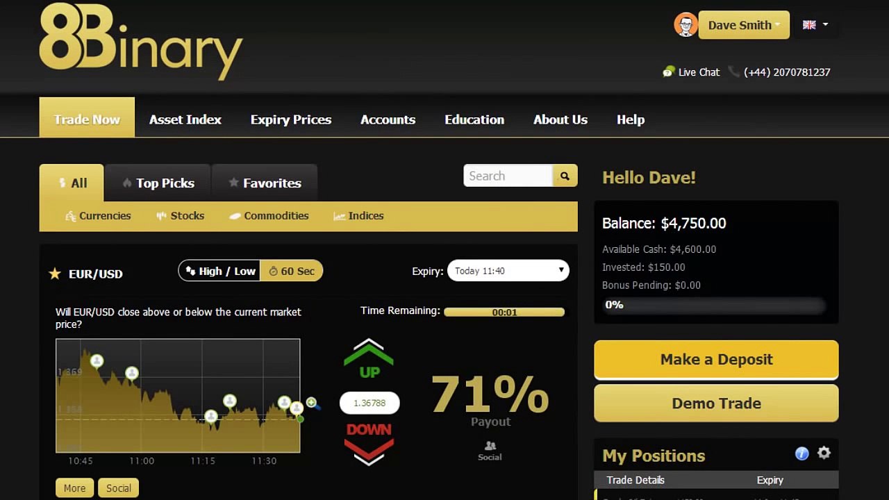 8Binary Review