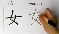 Learn how to speak Chinese  mandarin  ~ Rocket Chinese