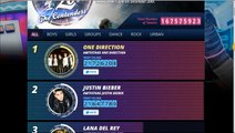 MTV Stars of 2014 (One Direction vs Justin Bieber)