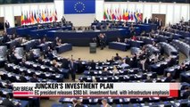 European Commission unveils $393 bil. investment plan