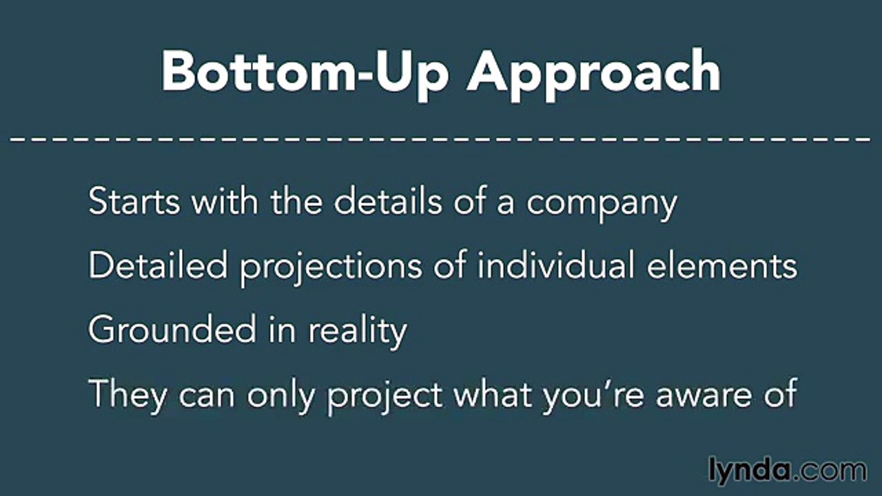 Financial projection tutorial 6 approaches