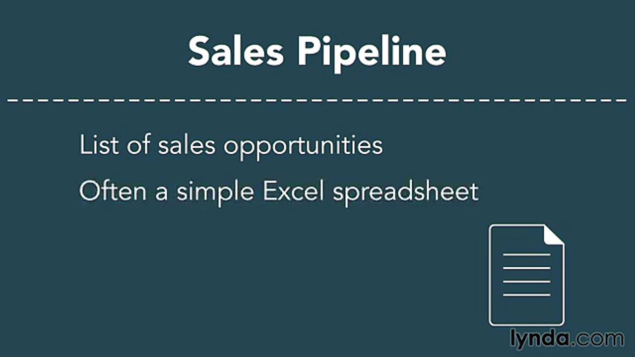 Financial projection tutorial 15 Reincorporating exceptional Elements