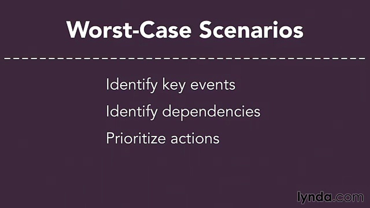 Financial projection tutorial 27  worst case scenarios