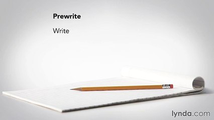 writing business report turtorial 22