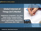 R&I: Internet OF Things Market - Size, Share, Global Trends, Company Profiles, Demand, Insights, Analysis, Research, Report, Opportunities, Segmentation and Forecast, 2013 – 2020