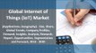 R&I: Internet OF Things Market - Size, Share, Global Trends, Company Profiles, Demand, Insights, Analysis, Research, Report, Opportunities, Segmentation and Forecast, 2013 – 2020
