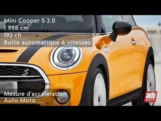 Mini Cooper S 2.0