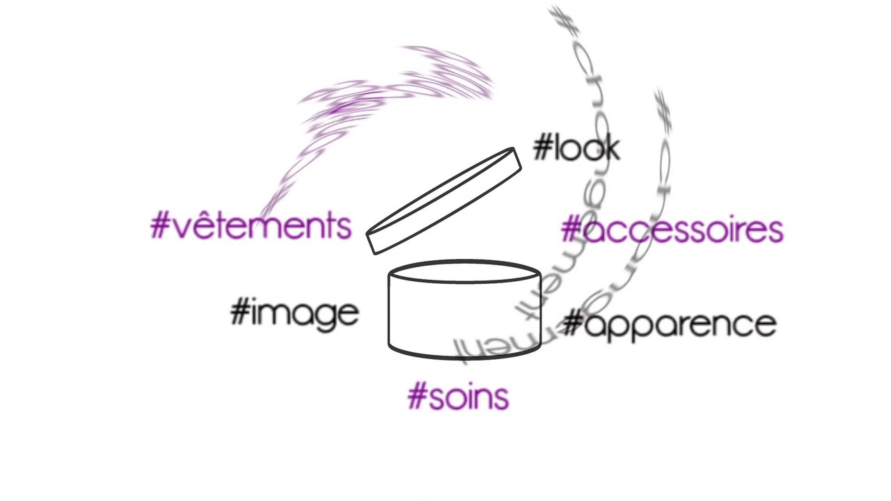 Coaching Image et Relooking (75015) Paris avec Elodie - Bande d'annonce - Yooneed