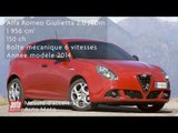 Alfa Romeo Giulietta 2.0 JTDm