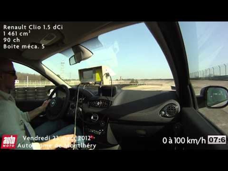 Renault Clio 1.5 dCi