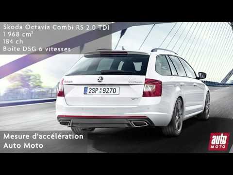 Skoda Octavia Combi RS 2.0 TDI - Vidéo Dailymotion