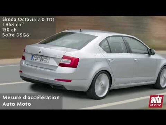 Skoda Octavia 2.0 TDI