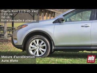 Toyota Rav4 2.2 D-4D AWD (BVM6)