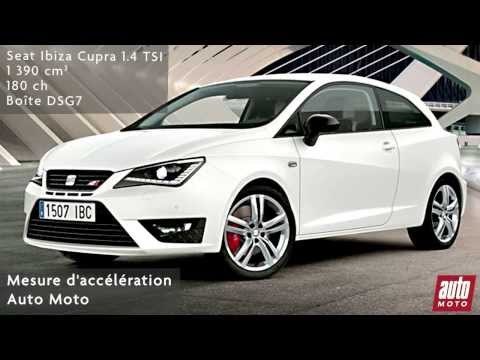 Seat Ibiza Cupra 1.4 TSI
