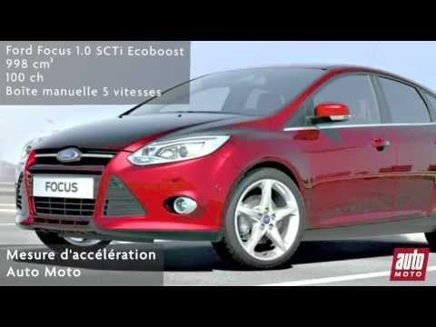 Ford Focus 1.0 SCTi EcoBoost