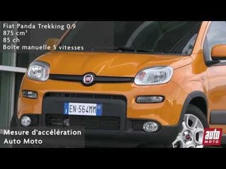 Fiat Panda  0.9 TwinAir (4x4)