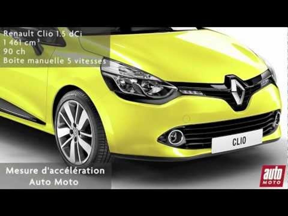 Renault Clio 1.5 dCi