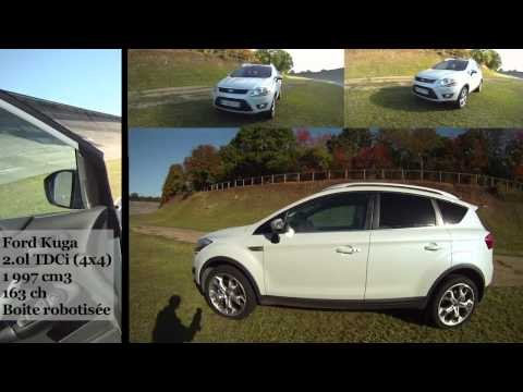 Ford Kuga 2.0 TDCi (4x4)