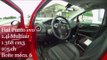 Fiat Punto Evo 1.4 Multiair