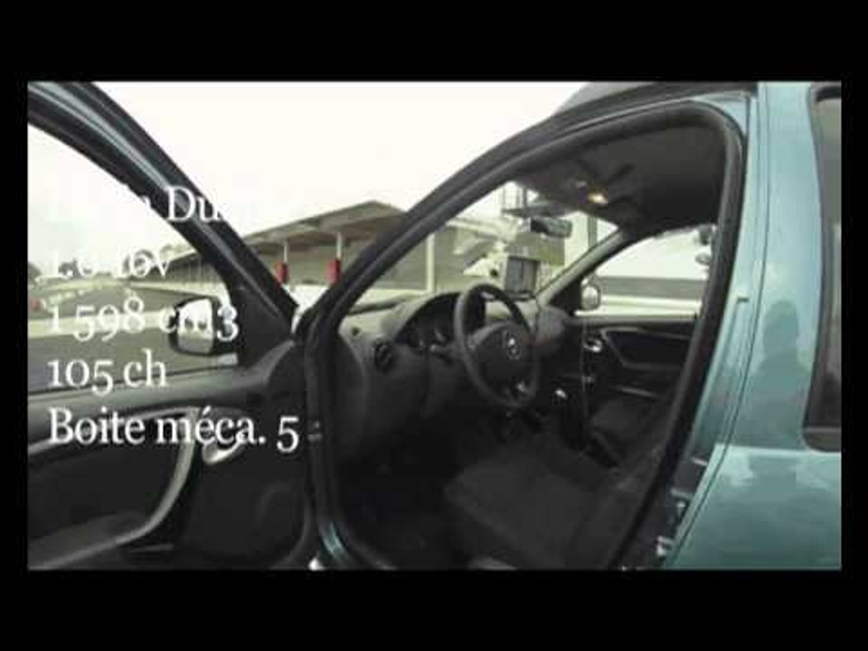 Dacia Duster (4x2) 1.6 16v