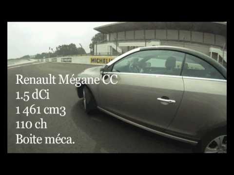 Renault Mégane CC 1.5 dCi (110 ch)