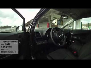 Toyota Verso S 1.4 D-4D