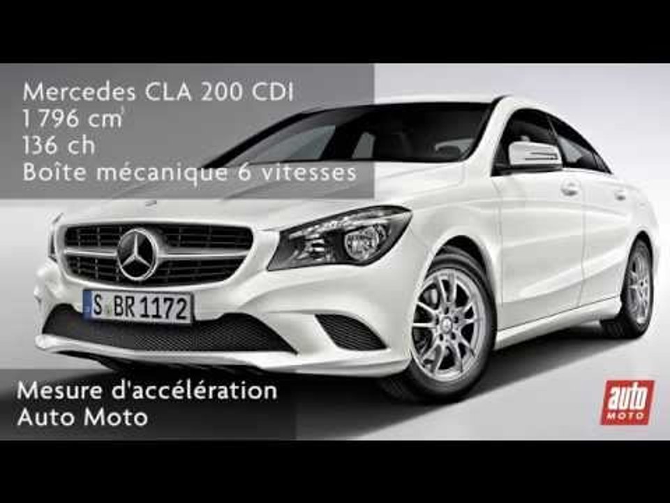 Mercedes CLA 200 CDI