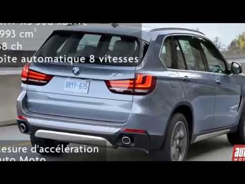 BMW X5 30d xDrive