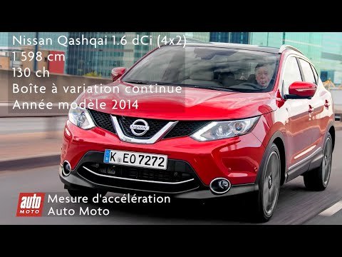 Nissan Qashqai 1.6 dCi (4x2)