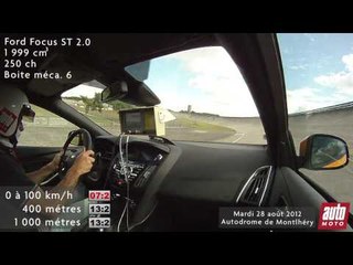 P120 Ford Focus ST Performance Review