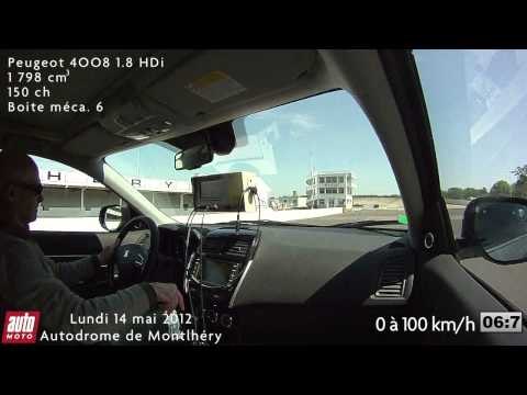 P079 PEUGEOT 4008 1.8HDI.mp4